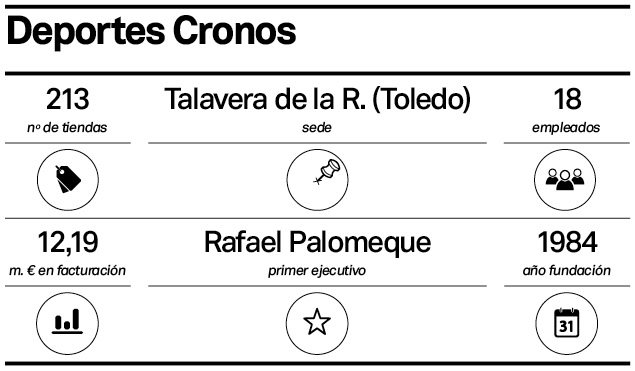 http://www.modaes.es/files/centrales%20deporte/deportes_7.jpg